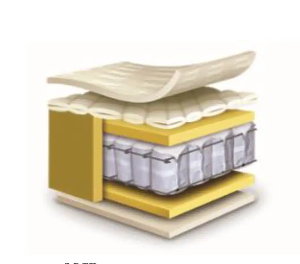 Pocked Spring mattress - Woods Royal